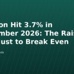 Inflation Hit 3.7% in September 2026: The Raise You Need Just to Break Even