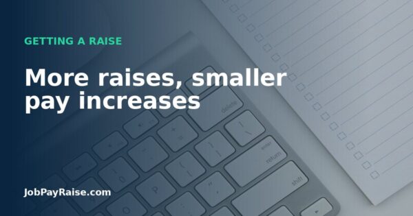 More raises, smaller pay increases