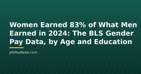 Women Earned 83% of What Men Earned in 2024: The BLS Gender Pay Data, by Age and Education
